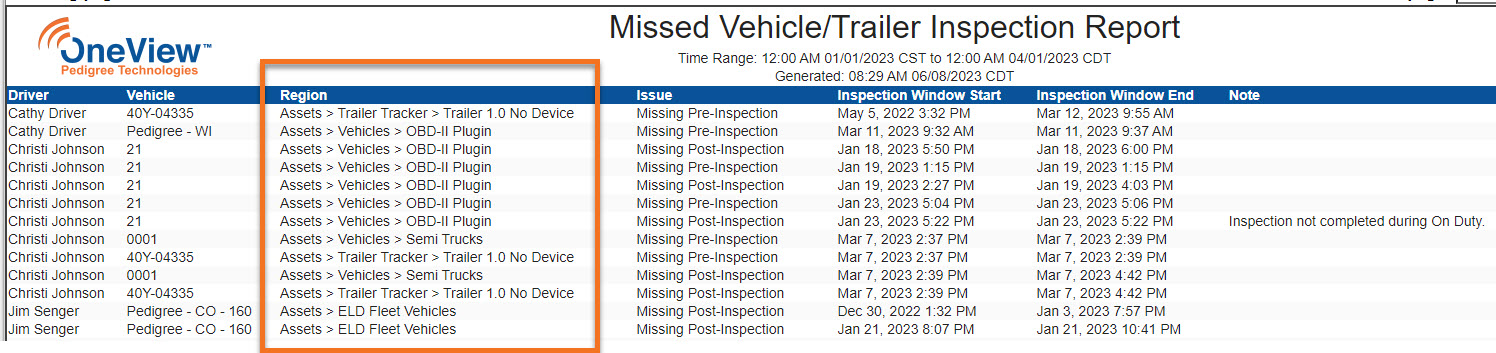 Product Release Notes OneView 6.15