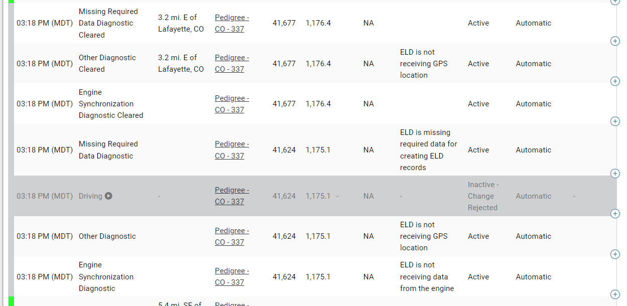 Product Release Notes OneView 6.20