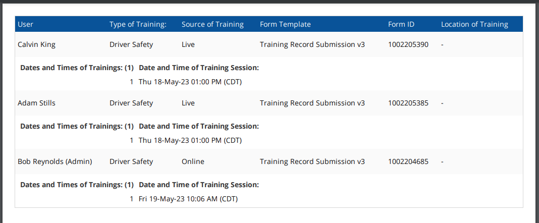 Dynamic Form Reports