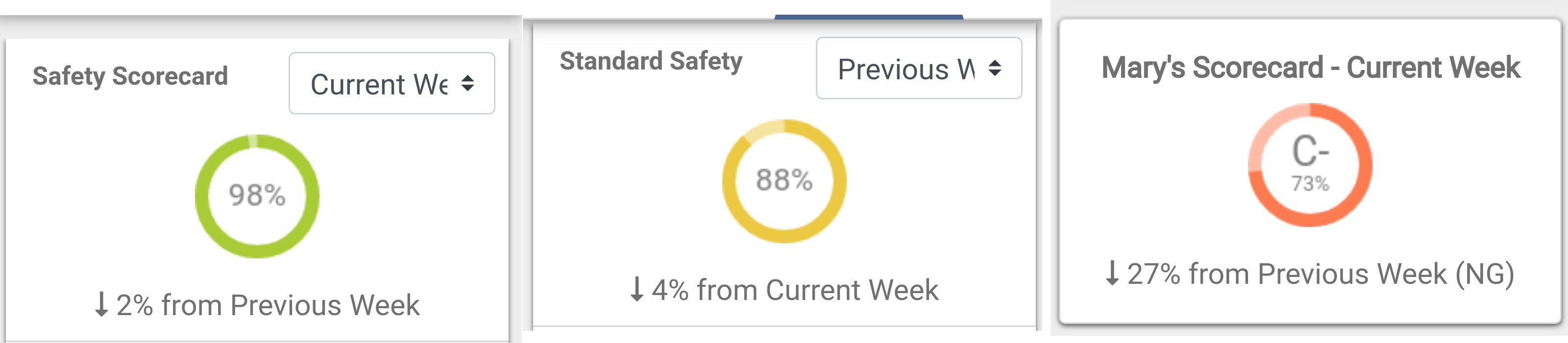 New Design for OneView Mobile