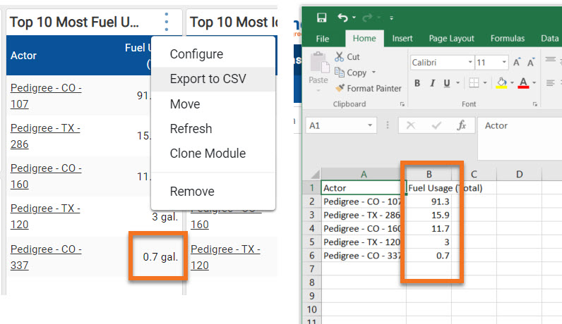 Product Release Notes OneView 6.7