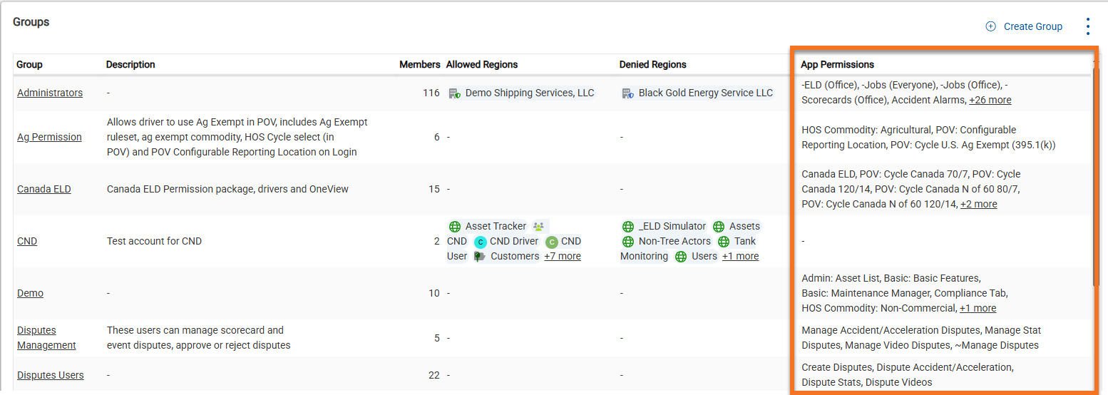 Product Release Notes OneView 6.61