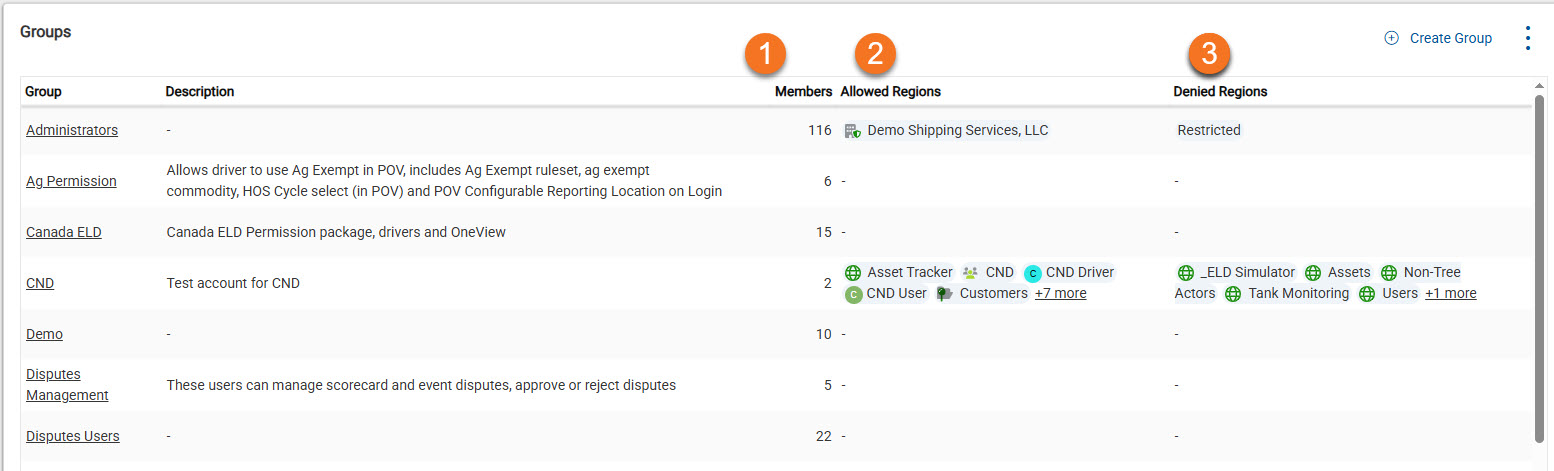 Product Release Notes OneView 6.61