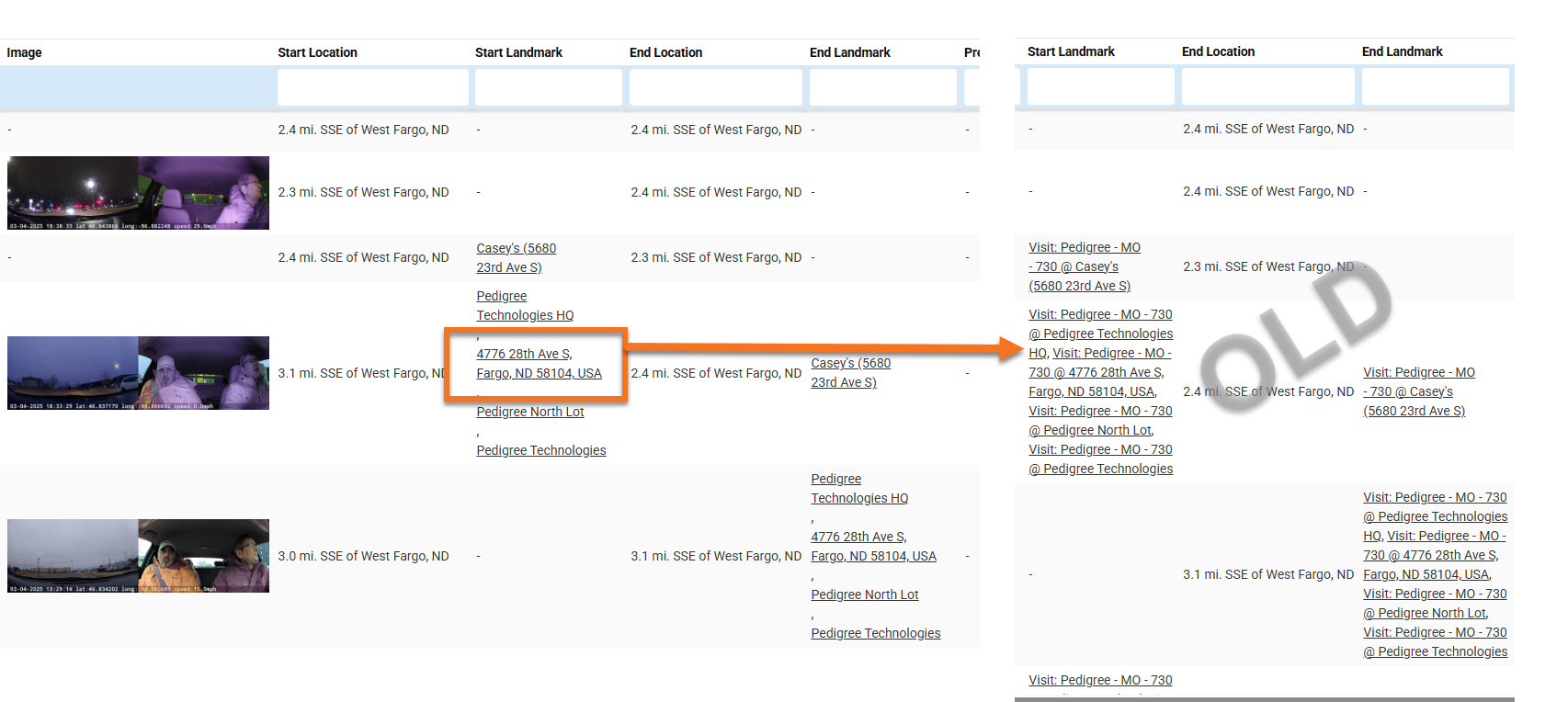 Product Release Notes OneView 6.62