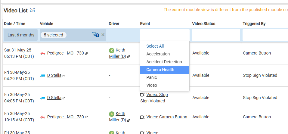 Product Release Notes OneView 6.65