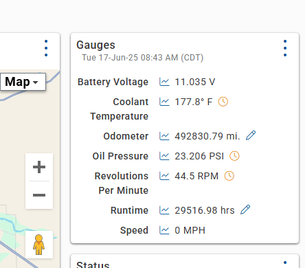 Product Release Notes OneView 6.66