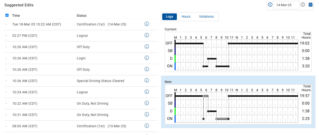 Product Release Notes OneView 6.66