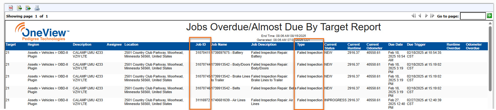 Product Release Notes OneView 6.69