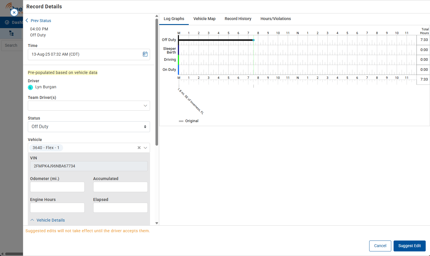 Product Release Notes OneView 6.70