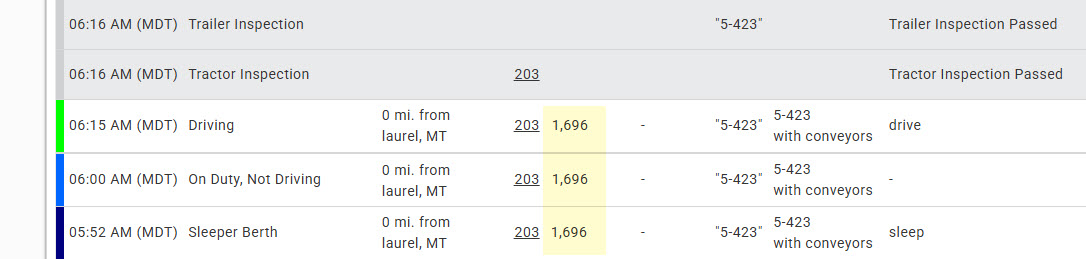 Product Release Notes OneView 6.71