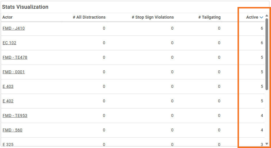 Product Release Notes OneView 6.75