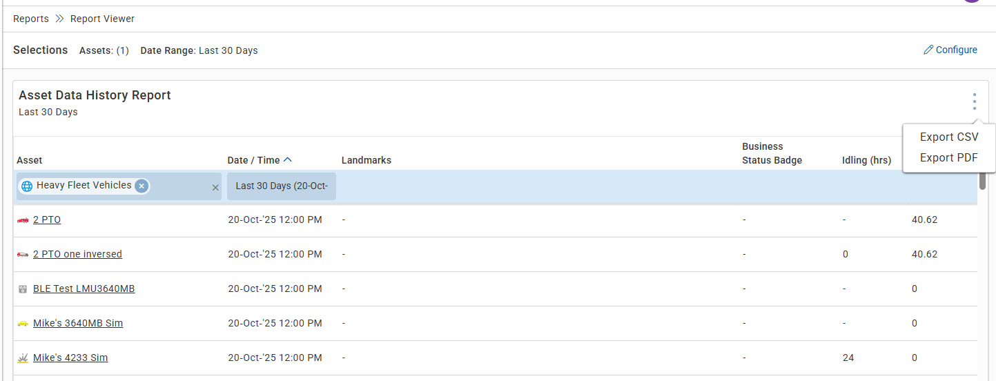 Product Release Notes OneView 6.77