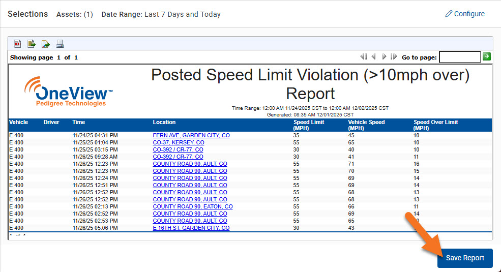 Reports in OneView