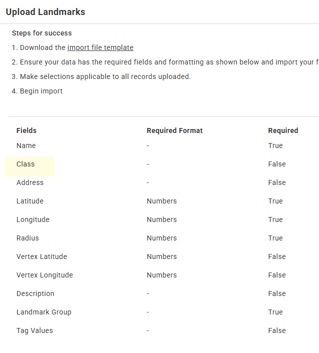 Product Release Notes OneView 6.79