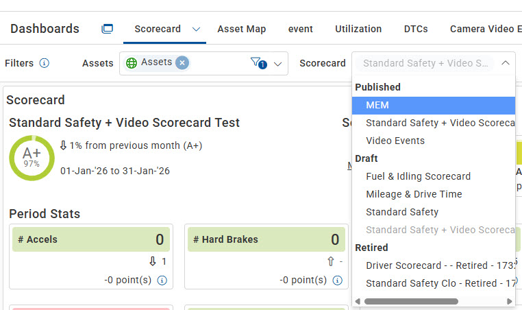 Product Release Notes OneView 6.80