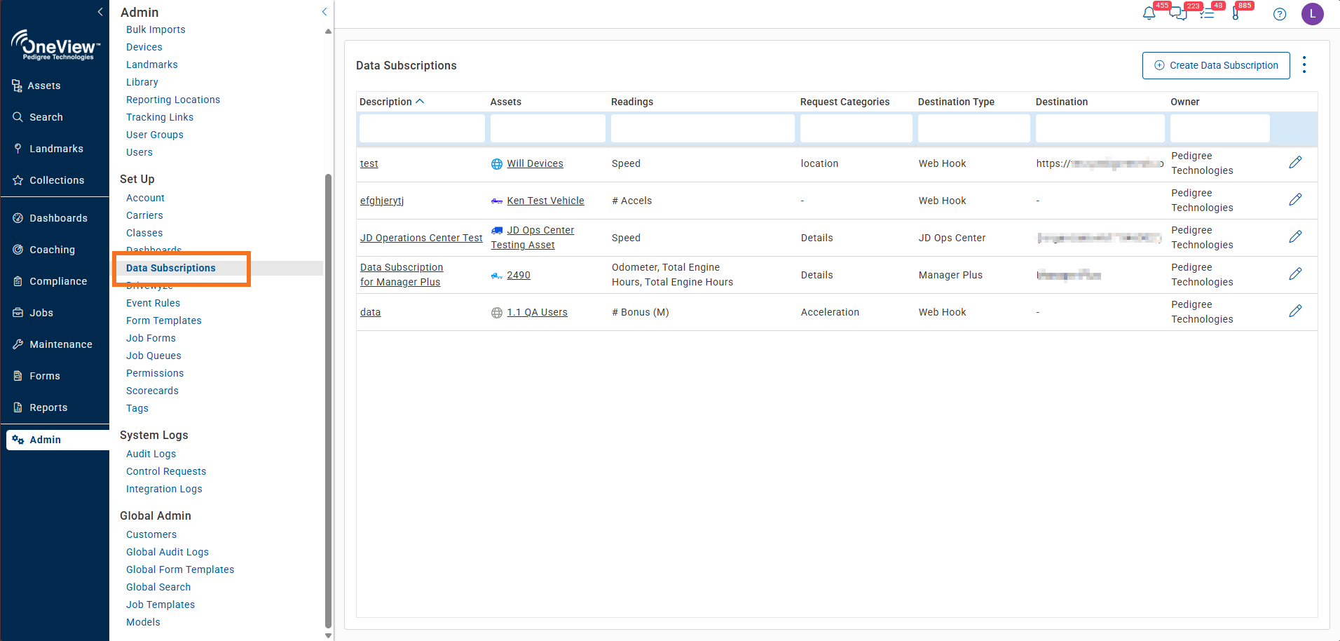 Product Release Notes OneView 6.81