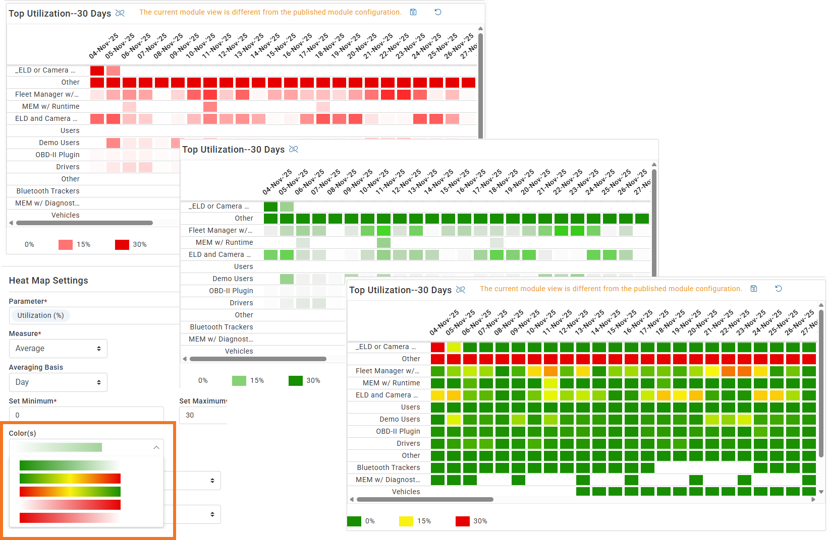 Product Release Notes OneView 6.81