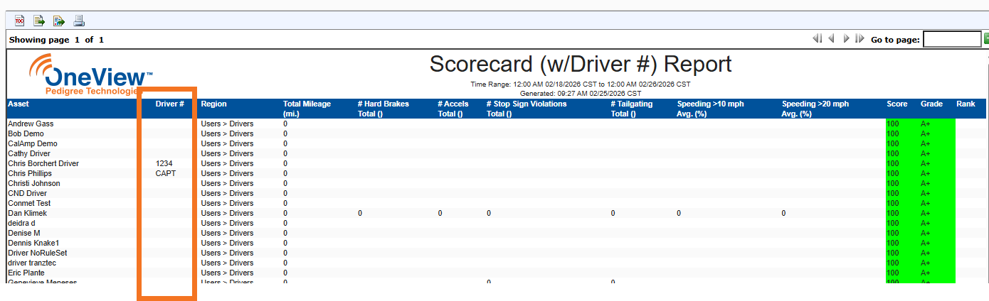 Product Release Notes OneView 6.83